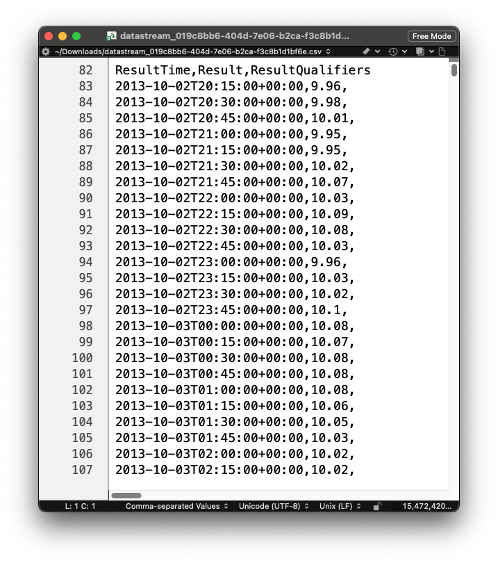 Downloaded data table