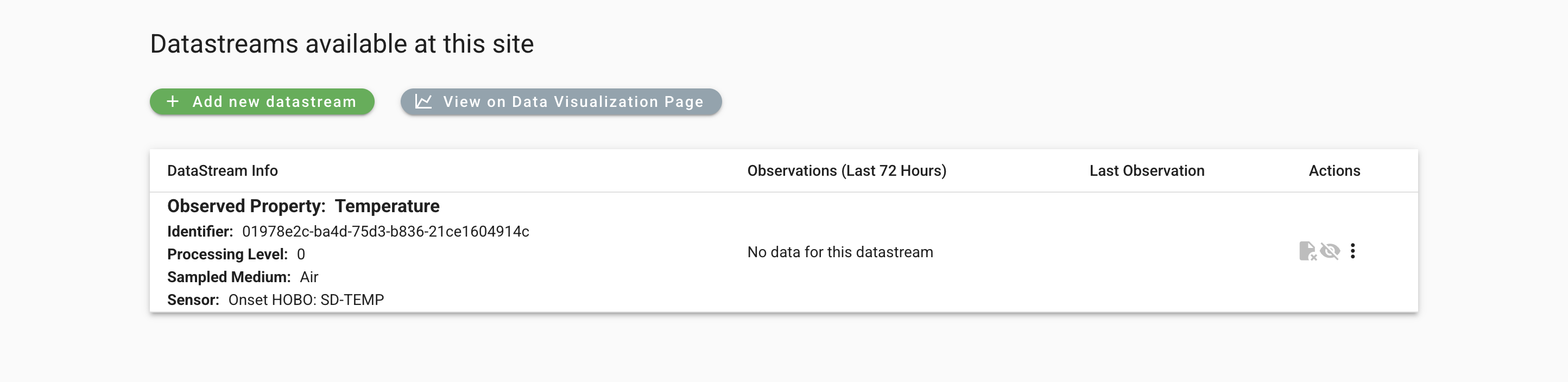 new datastream
