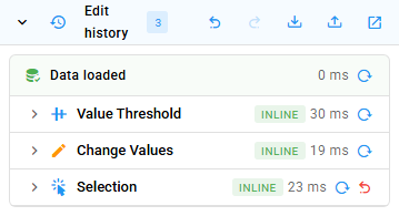 Edit history with one applied operation