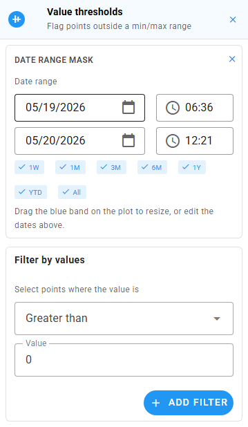 Filter panel with the Date range mask enabled