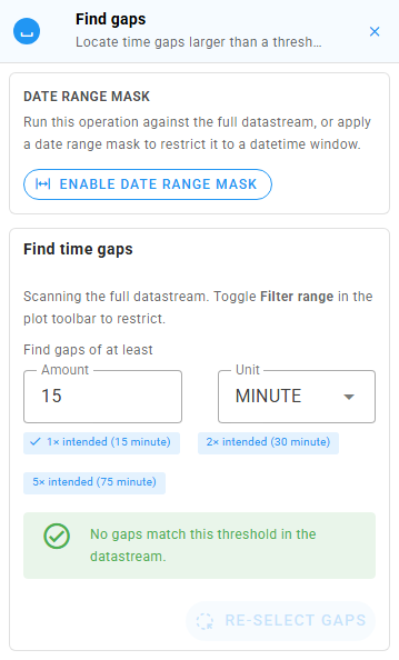 Find gaps panel