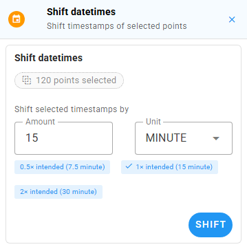 Shift datetimes panel